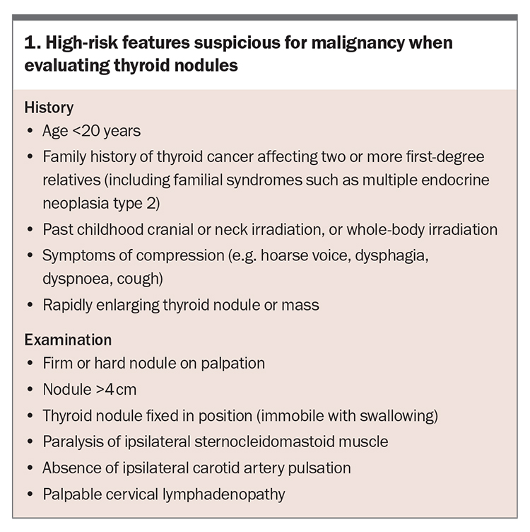 Differentiated Thyroid Cancer: An Individualised Management Approach ...